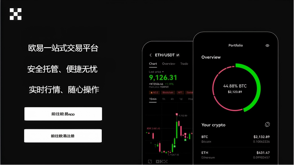 易欧OK平台app